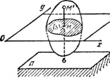 Определение скоростей точек тела плоской фигуры